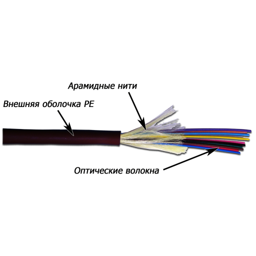 Кабель оптический внешний, Distribution, PE, 12 волокон, SM, G.657, черный LAN-OFC-DO12-S7-PE