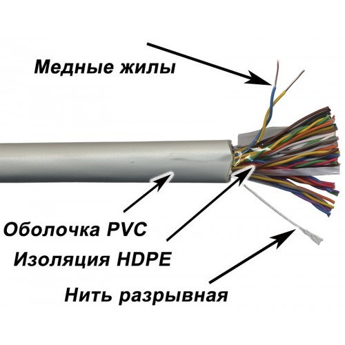 Кабель TWT UTP, 10пар, Кат.3, PVC, 305 метров, серый TWT-3UTP10